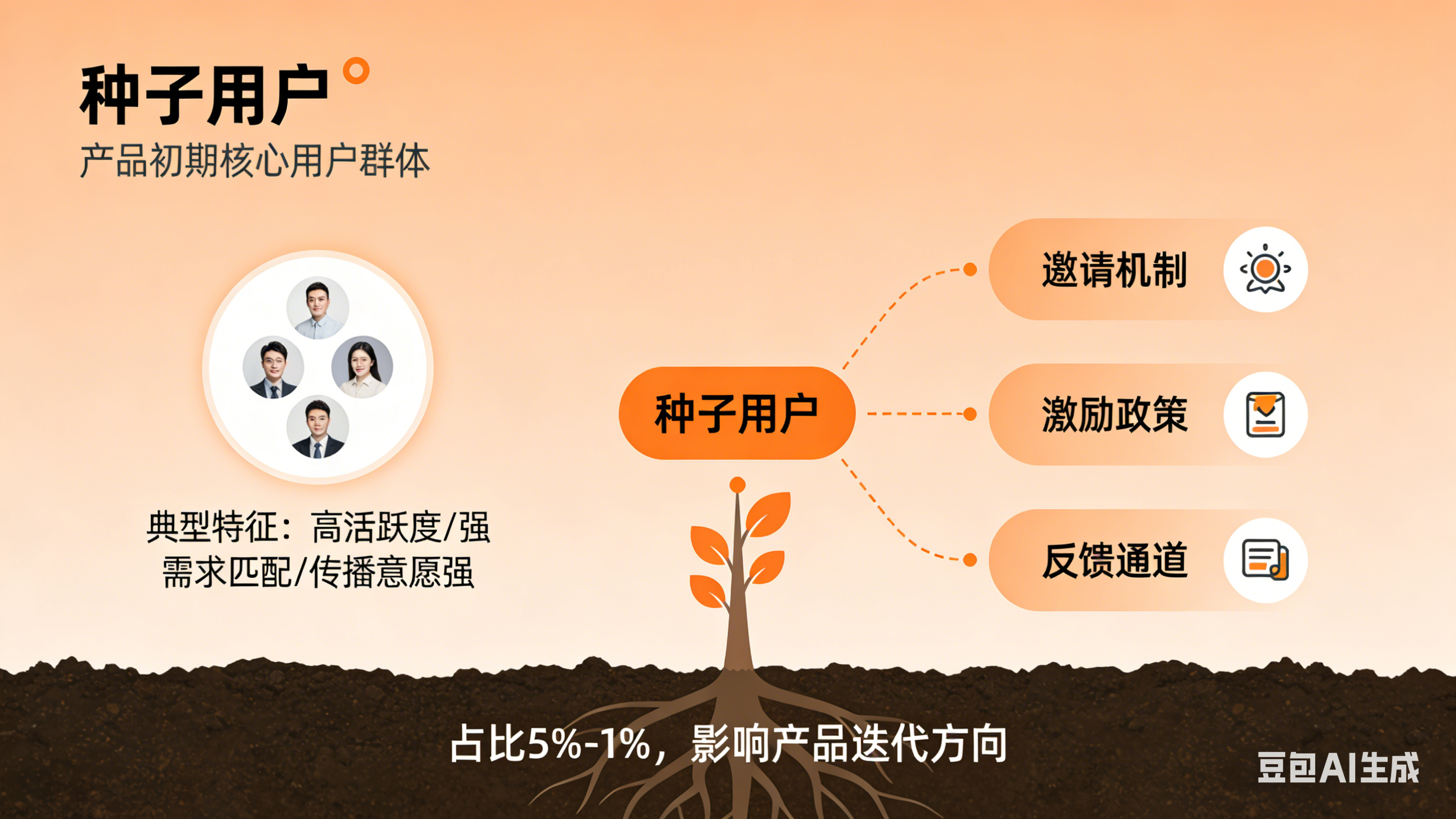 生成多用户商城系统图片 (2).png