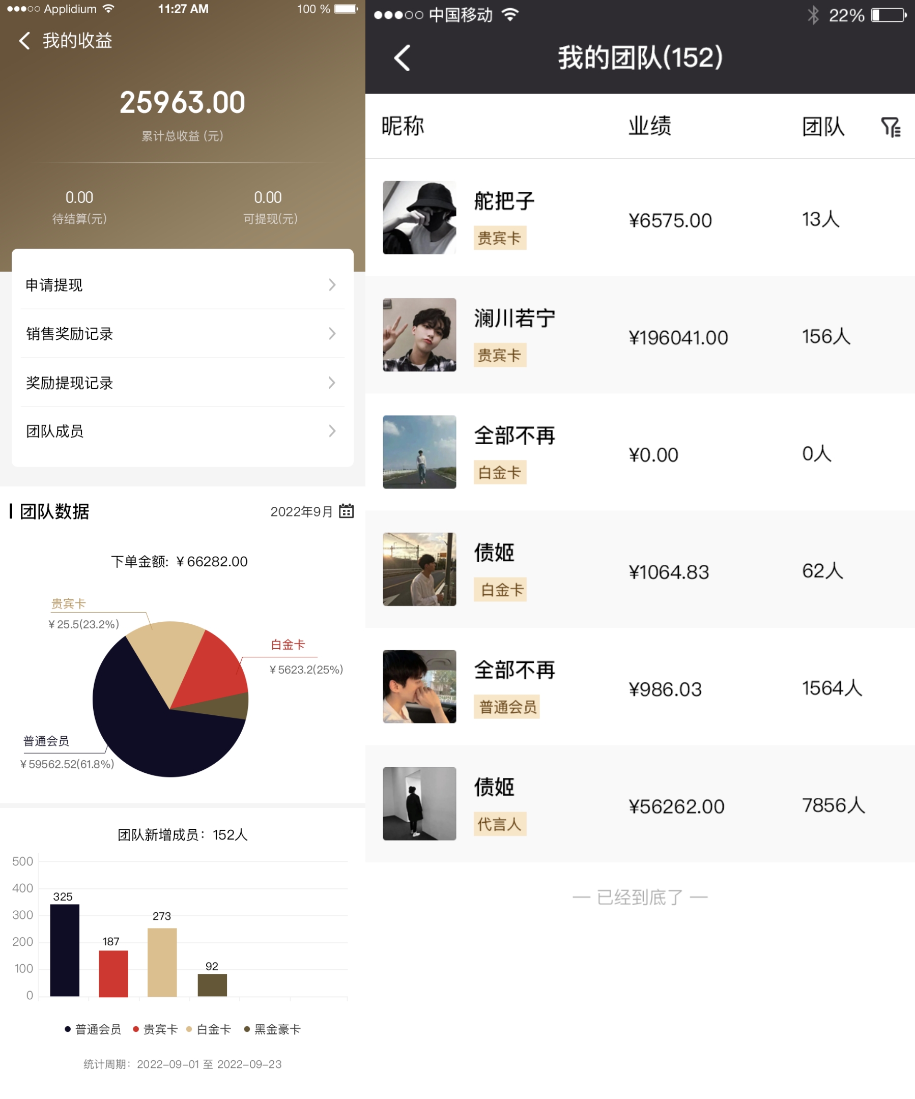 云创商城,分销系统