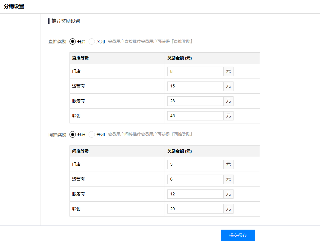 分销系统