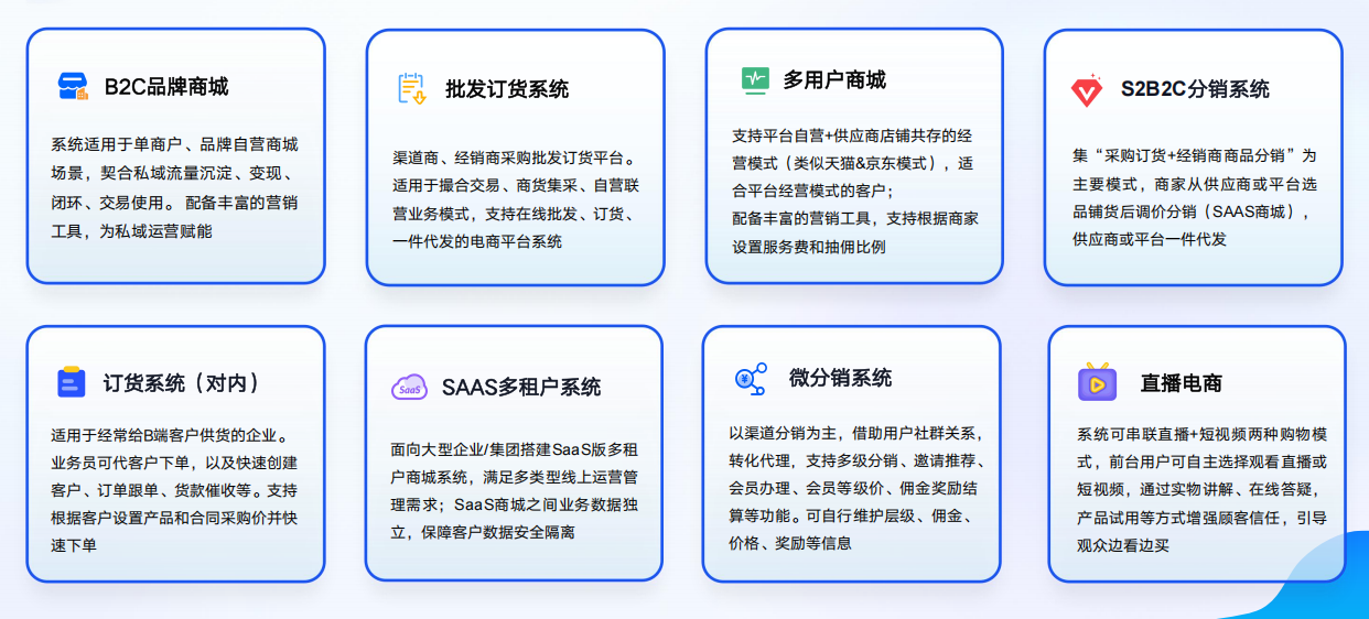 商城系统业务模式 商城系统业务模式