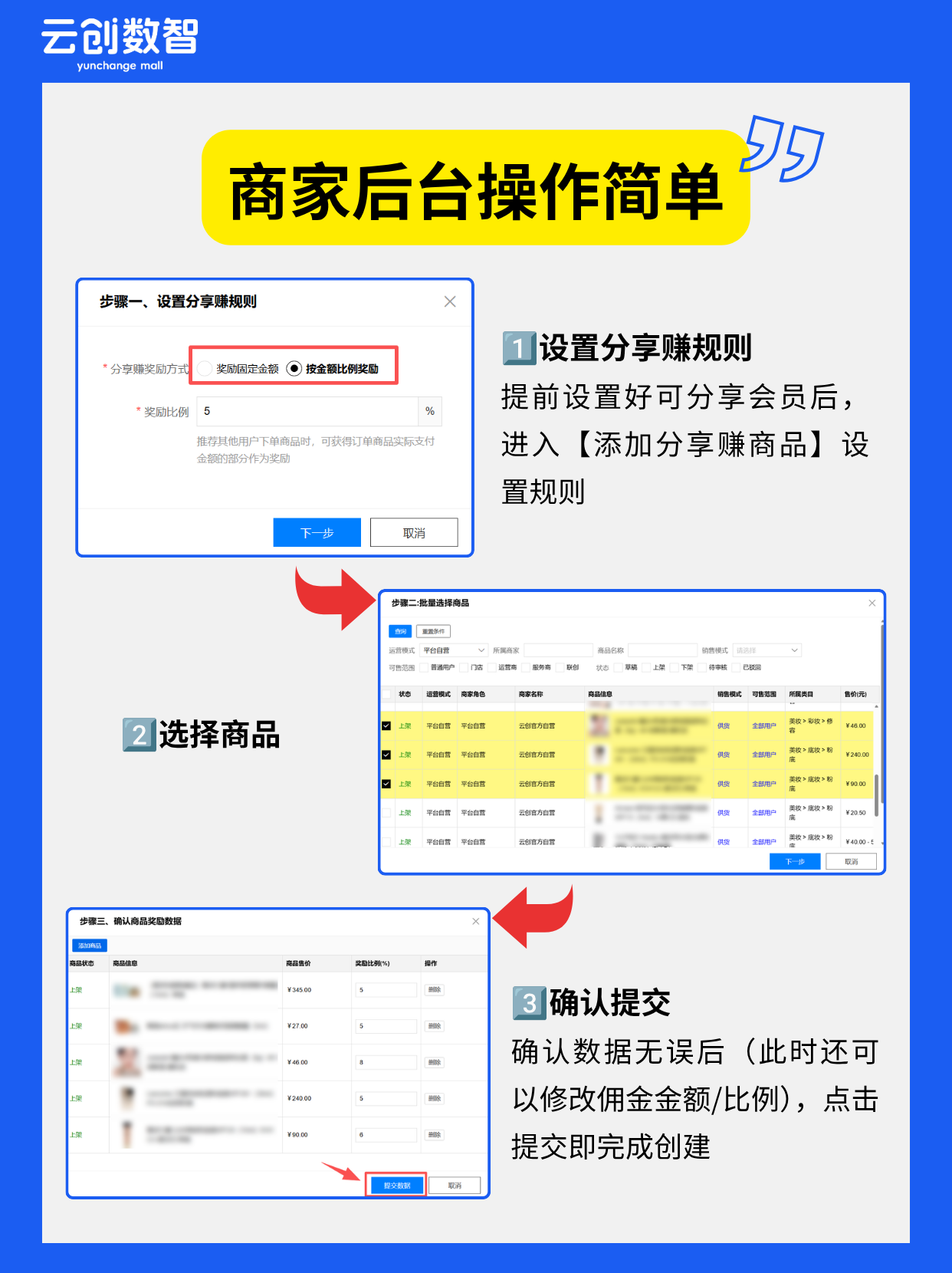 分享赚 分享赚