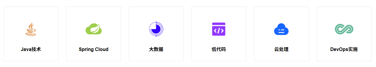 技术服务 技术服务
